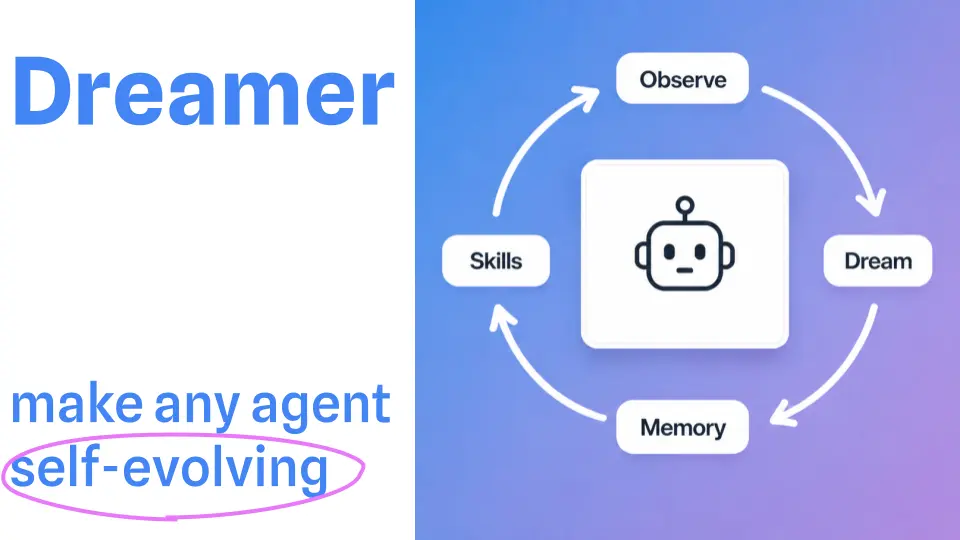 Make your coding agents self-evolving